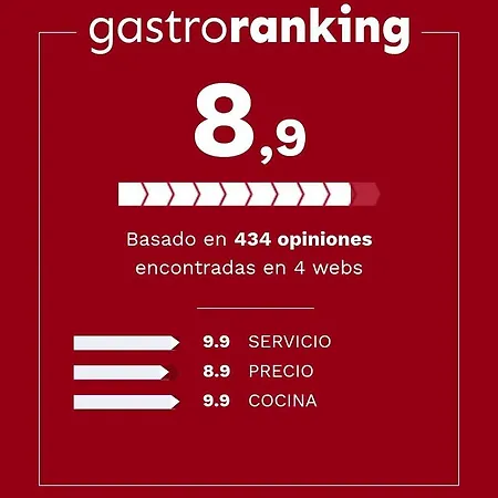 Hotel Villaro Del Bosc 3*